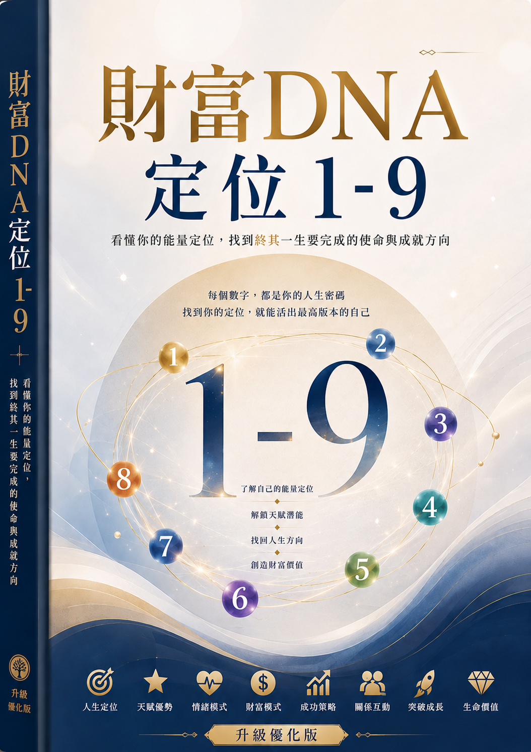 人生角色定位1-9
