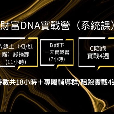 財富DNA實戰營